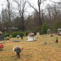 Odell Family Cemetery on Sysoon