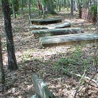 Odom Cemetery on Sysoon