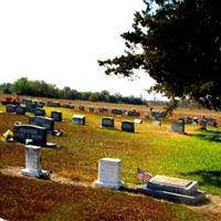 Ogden Cemetery on Sysoon