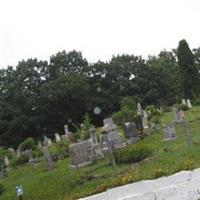 Ogles Ridge Cemetery on Sysoon