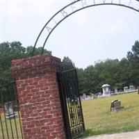 Old Albertville Cemetery on Sysoon