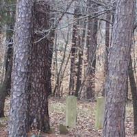 Old Antioch Cemetery on Sysoon