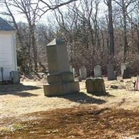 Old Baptist Cemetery on Sysoon