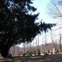 Old Bennett Cemetery on Sysoon