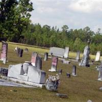 Old Bethel Cemetery on Sysoon