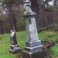 Old Bethel Church Cemetery on Sysoon