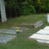 Old Bethlehem Cemetery on Sysoon