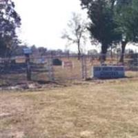 Old Birch Creek Cemetery on Sysoon