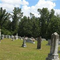 Old Bunker Hill Cemetery on Sysoon