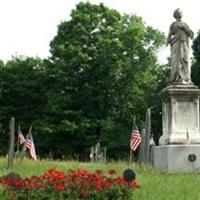 Old Burying Ground on Sysoon