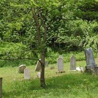 Old Cameron Cemetery on Sysoon