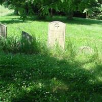 Old Catholic Cemetery on Sysoon