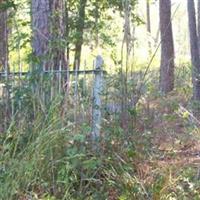 Old Cedron Cemetery on Sysoon