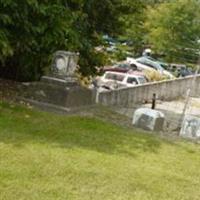 Old Cemetery on Sysoon