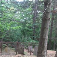 Old Cemetery on Sysoon