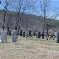 Old Cemetery aka Village Cemetery on Sysoon