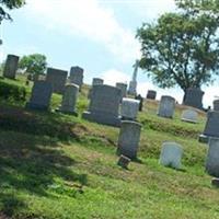 Old Cemetery on Sysoon