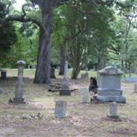 Old Chatfield Cemetery on Sysoon