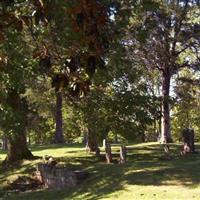 Old City Cemetery on Sysoon