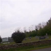 Old Clear Creek Cemetery on Sysoon