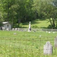 Old Community Cemetery on Sysoon