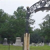 Old Dell Park Cemetery on Sysoon