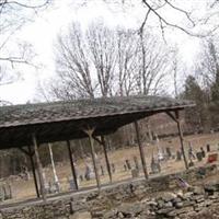 Old Dutch Cemetery on Sysoon