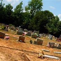 Old East Mountain Cemetery on Sysoon