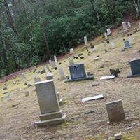 Old Elkmont Cemetery on Sysoon