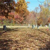 Old Fairview Cemetery on Sysoon