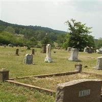 Old Floyd Cemetery on Sysoon