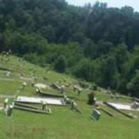 Old Fort City Cemetery on Sysoon