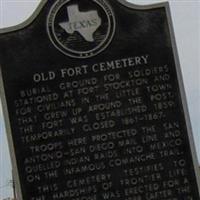 Old Fort Stockton Cemetery on Sysoon
