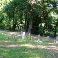 Old Friendship Baptist Cemetery on Sysoon