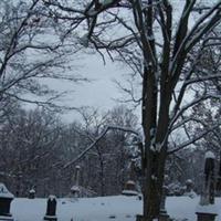 Old Fultonville Cemetery on Sysoon