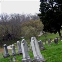 Old German Cemetery on Sysoon