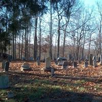 Old Haas Cemetery on Sysoon