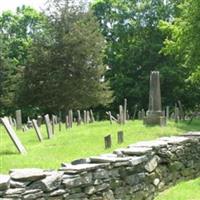Old Hanover Cemetery on Sysoon