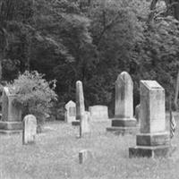 Old Helena Cemetery on Sysoon