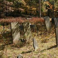 Old Holbert Cemetery on Sysoon