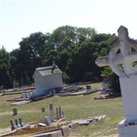 Old Holy Cross Cemetery on Sysoon