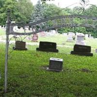 Old Honey Creek Cemetery on Sysoon