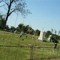 Old Hopewell Cemetery on Sysoon