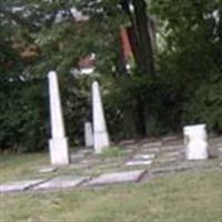 Old Irish Catholic Cemetery on Sysoon