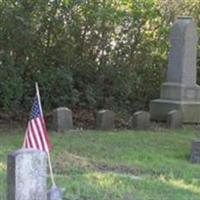 Old Irish Cemetery on Sysoon