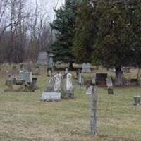 Old Ironsides Cemetery on Sysoon