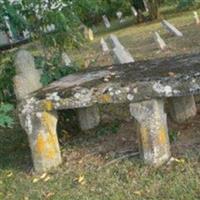 Old Jacksonville Cemetery on Sysoon