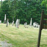 Old Jordan Cemetery on Sysoon