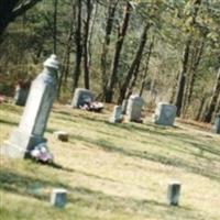 Old Kilbourne Cemetery on Sysoon