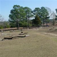 Old Kingston Cemetery on Sysoon